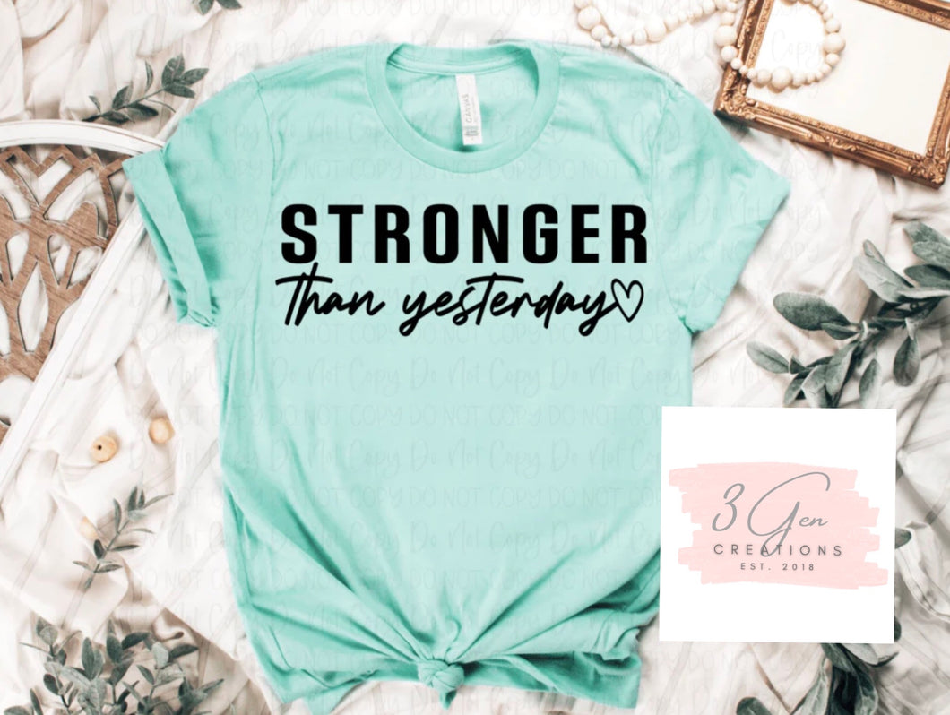 Stronger than yesterday